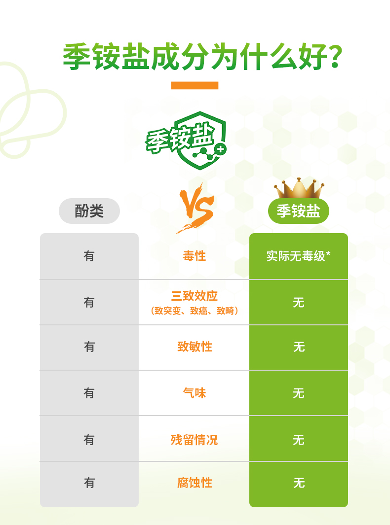 净安  消毒喷雾500ml