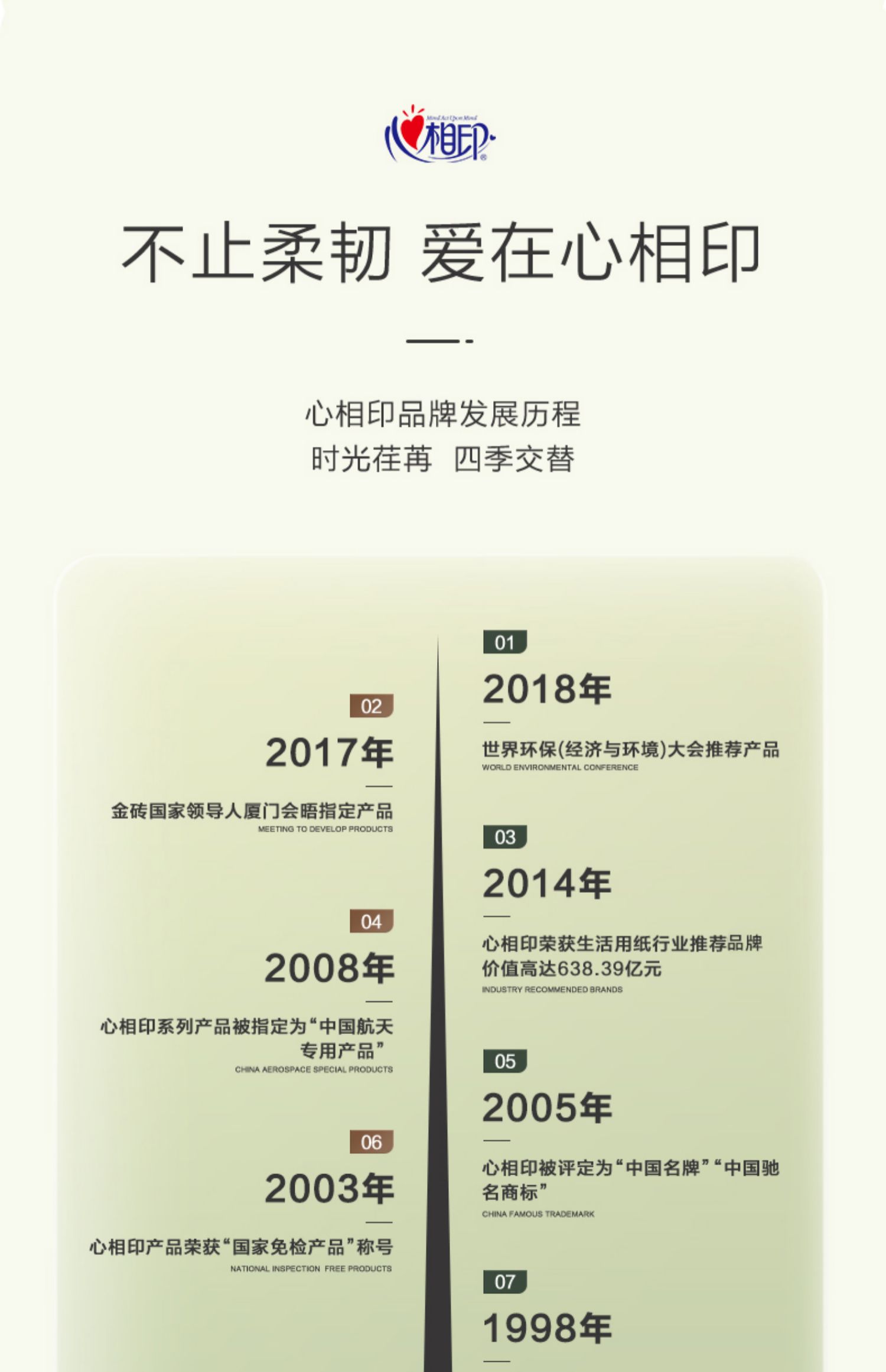 BT5312心相印云感柔肤卷纸110克*30卷