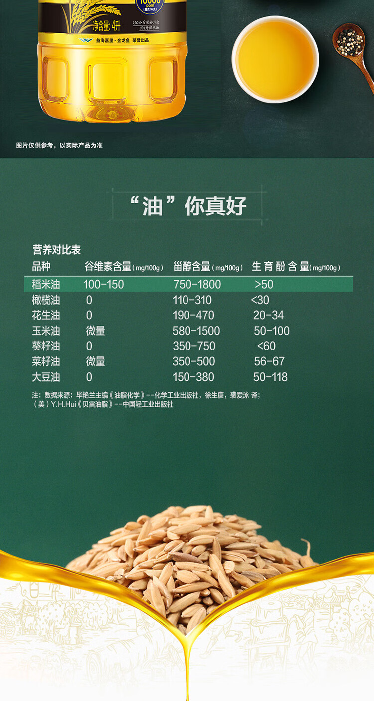 金龙鱼精萃稻米油5L