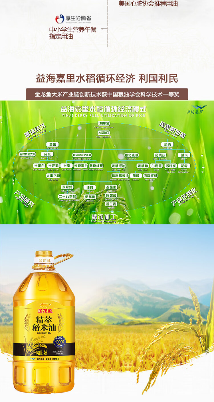 金龙鱼精萃稻米油5L