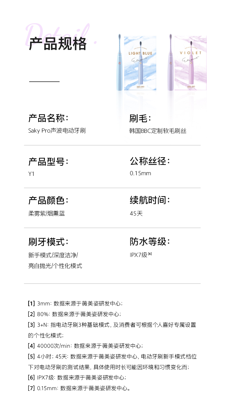 舒客电动牙刷软毛成人充电式声波电动牙刷Y1