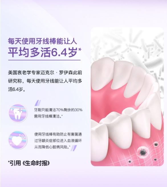 舒客牙线棒50支*3盒彩色坚韧扁线牙签洁齿牙缝方便携随身盒