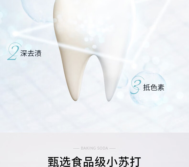舒客小苏打牙膏（洁白护龈）120克*2支