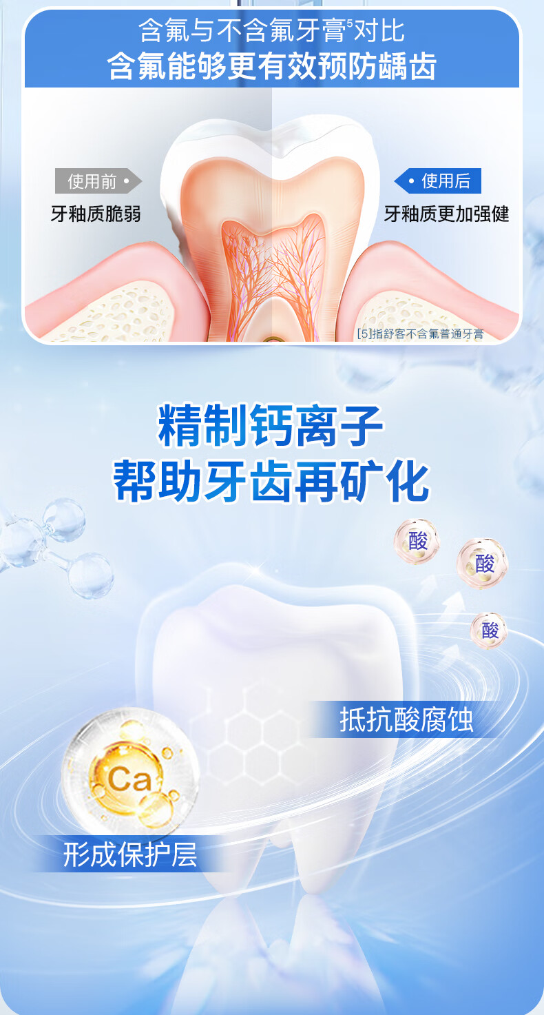 舒客专效美白护龈牙膏组合(薄荷+鲜橙)120g*3新老包装随机发货