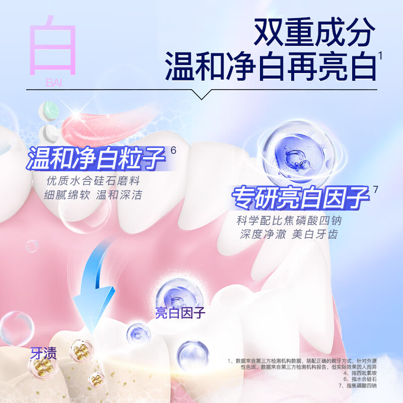 舒客悠净清新益生菌牙膏(清悦鲜果)120g