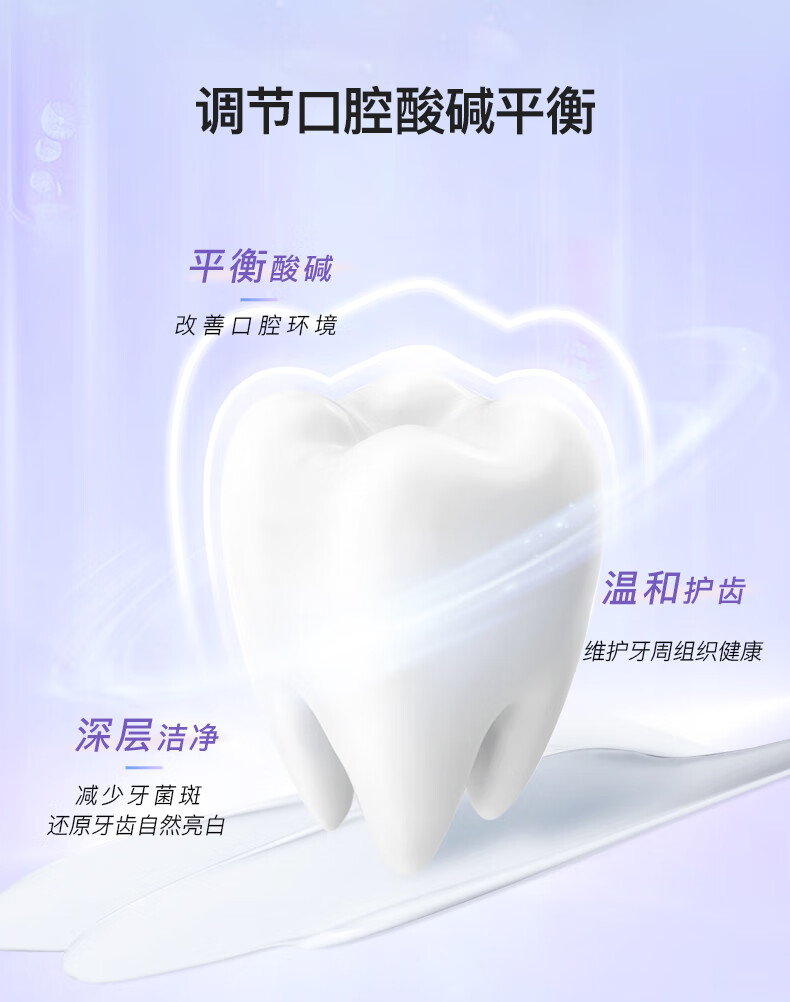 舒客99%纯度小苏打牙膏(薄荷味)160g 