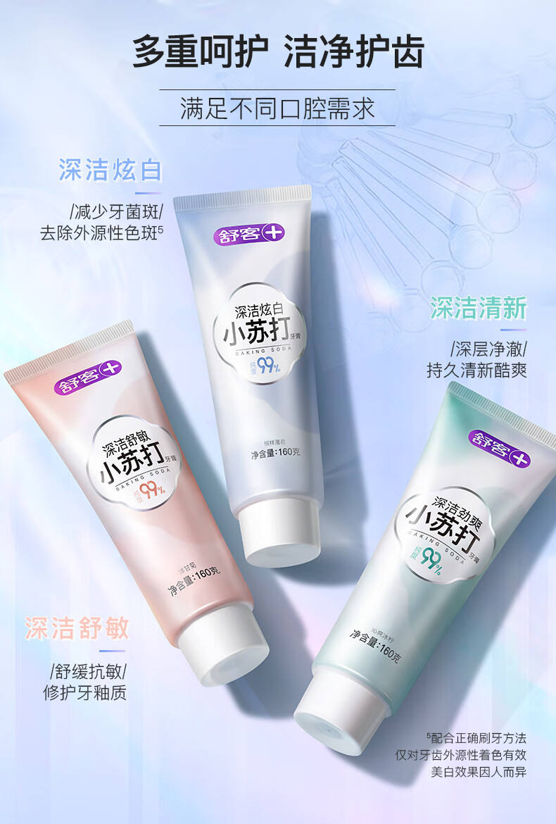 舒客99%纯度小苏打牙膏(薄荷味)160g 