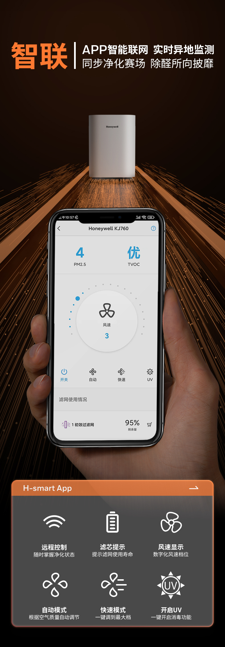 霍尼韦尔（Honeywell）空气净化器去甲醛 新房除醛除苯除尘净化器 卫健委备案除甲流病毒空气消毒机H-Speed KJ760F-P22W 净化器