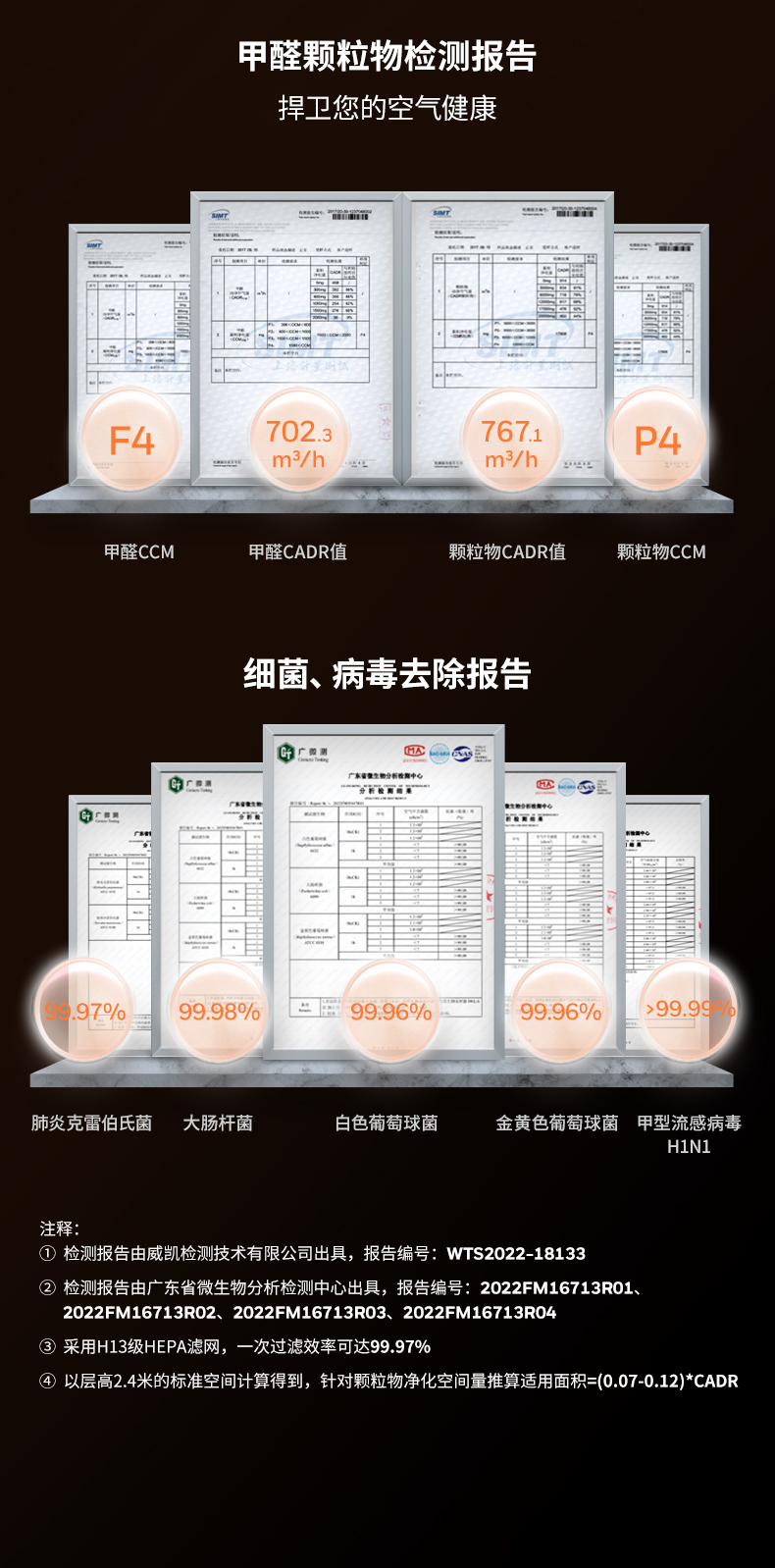 霍尼韦尔（Honeywell）空气净化器去甲醛 新房除醛除苯除尘净化器 卫健委备案除甲流病毒空气消毒机H-Speed KJ760F-P22W 净化器
