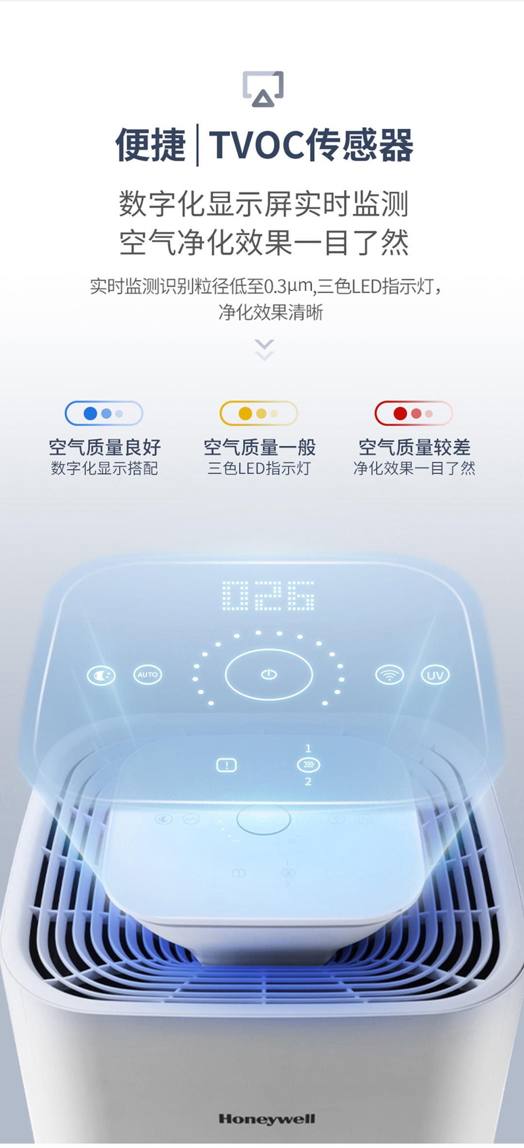 霍尼韦尔（Honeywell）空气消毒机 卫健委备案UV消杀甲流病毒除细菌 过滤过敏原 室内家用除甲醛除尘净化机器KJ620F-J22S 净化器