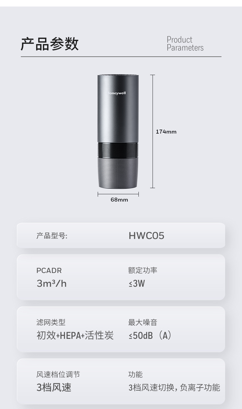霍尼韦尔（Honeywell）车载净化器 车用负离子过滤灰尘去除异味除菌空气过滤净化器HWC05 净化器